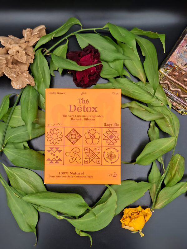 Thé Détox